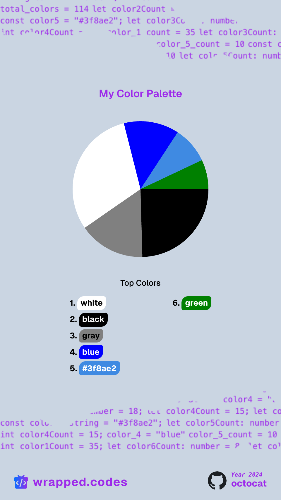 Color Palette Card